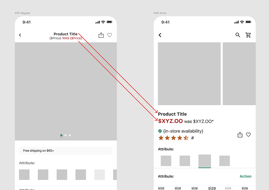 Store Mode Example1