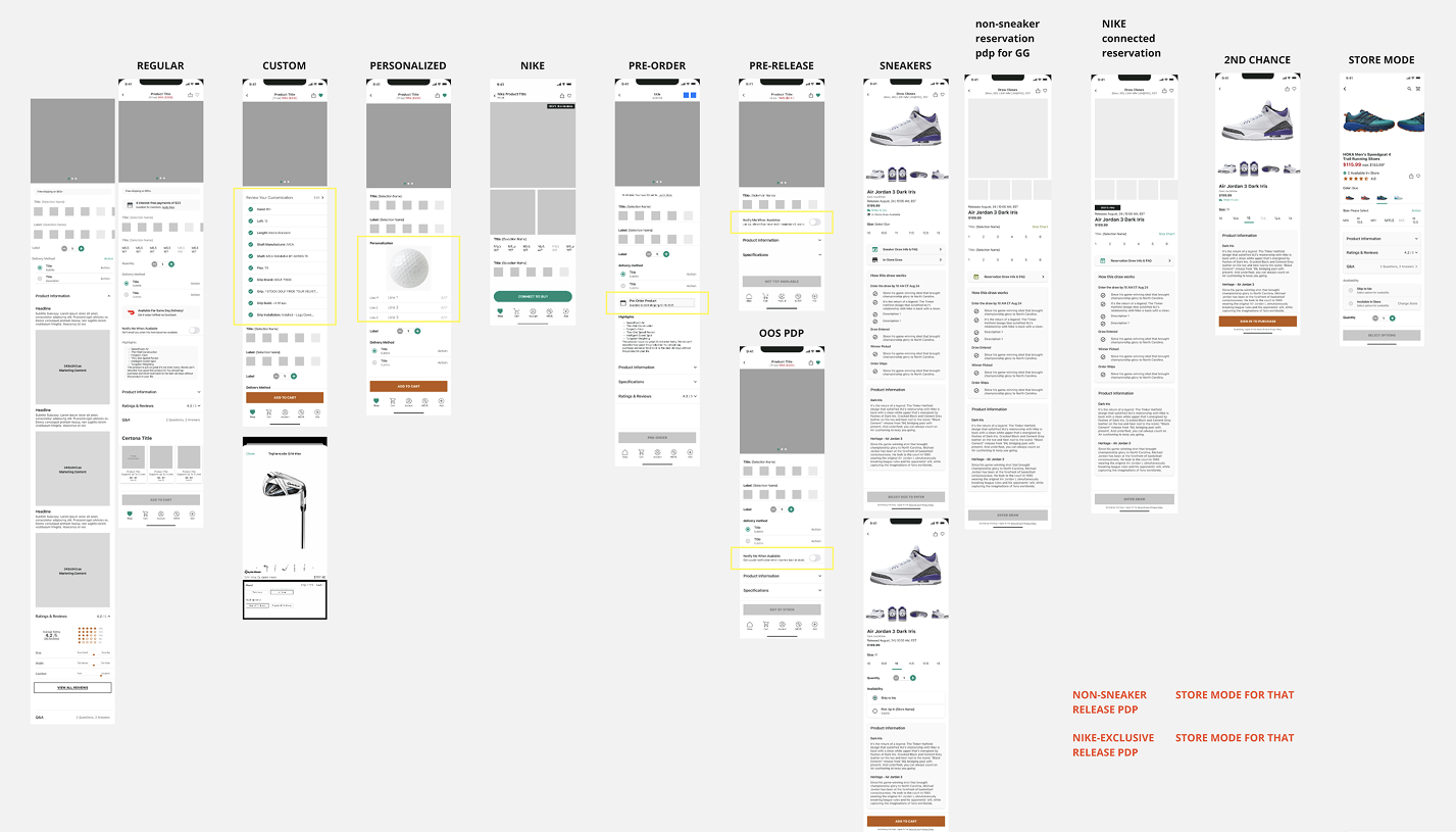 8 Different Templates